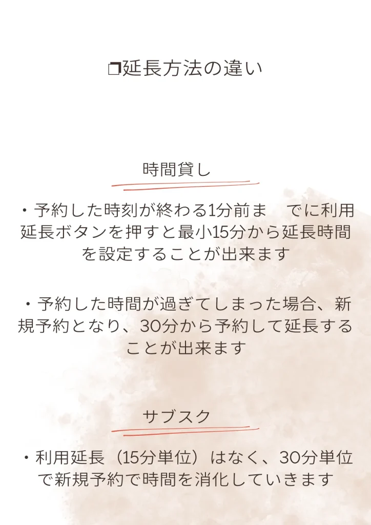 ❐延長方法の違い
・時間貸し
予約した時刻委が終わる1分前までに利用延長ボタンを押すと最小15分から延長時間を設定することが出来ます
・予約した時間が過ぎてしまった場合は新規予約となり30分から予約して延長することが出来ます
サブスク
・利用延長(15分)はなく、30分単位で新規よやうで時間を消化していきます